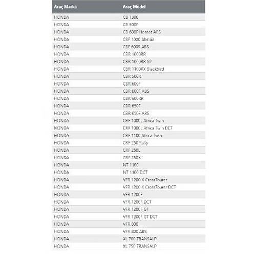 Shad H01OCS Depo st anta Balama Demiri Honda