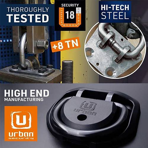 URBAN SECURITY ANCHOR ZEM�N BA�LANTI APARATI UR55