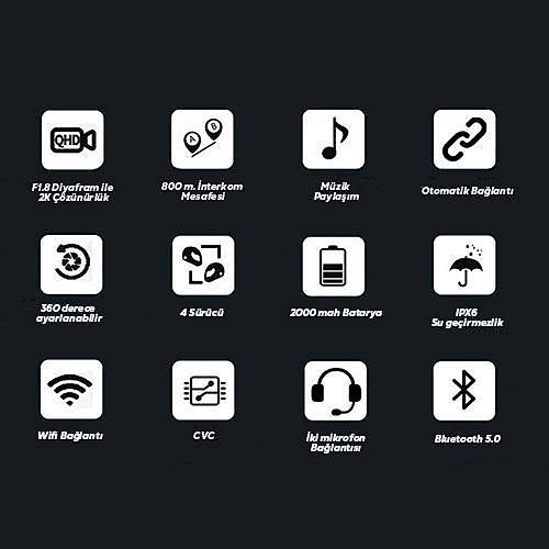 SCS S11 KAMERALI INTERCOM