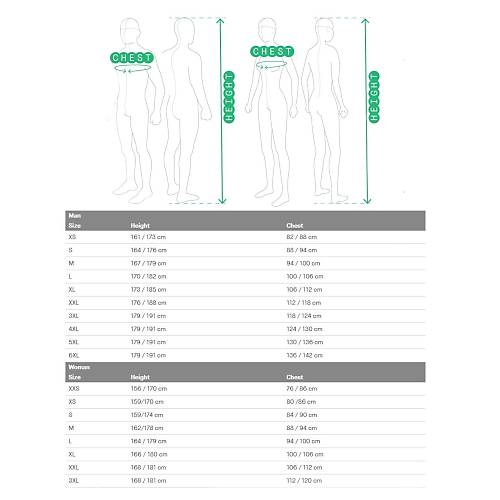 SPIDI DP PROGRESSIVE HYBRID PERFORATED DER CEKET SARI