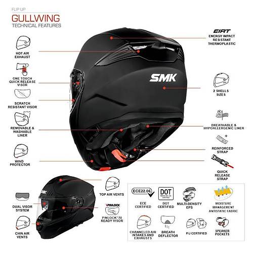 SMK Gullwing Tourleader Krmz-Beyaz ene Alr Kask