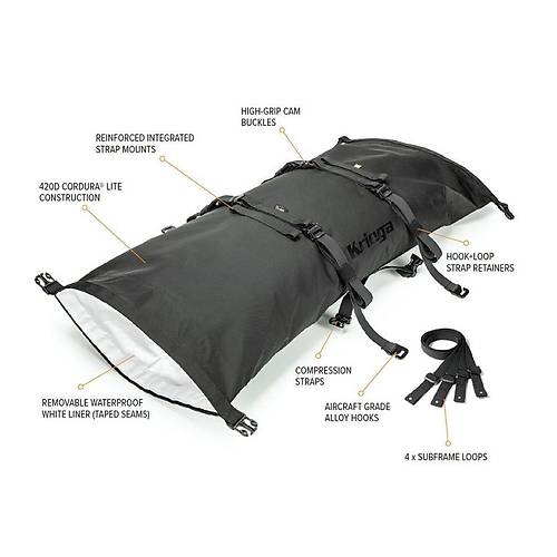 KRIEGA KRP40 ROLLPACK MOTOSKLET ANTASI NEON SARI