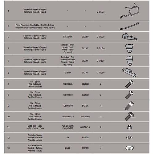 KAPPA KLR5108 BMW R 1200 GS-ADVENTURE (13-18)-R1250 GS (19-23)-ADVENTURE (19-24) YAN �ANTA TA�IYICI