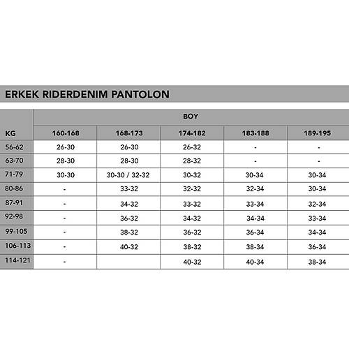 Rider Denim Alfa Motosiklet Pantolonu