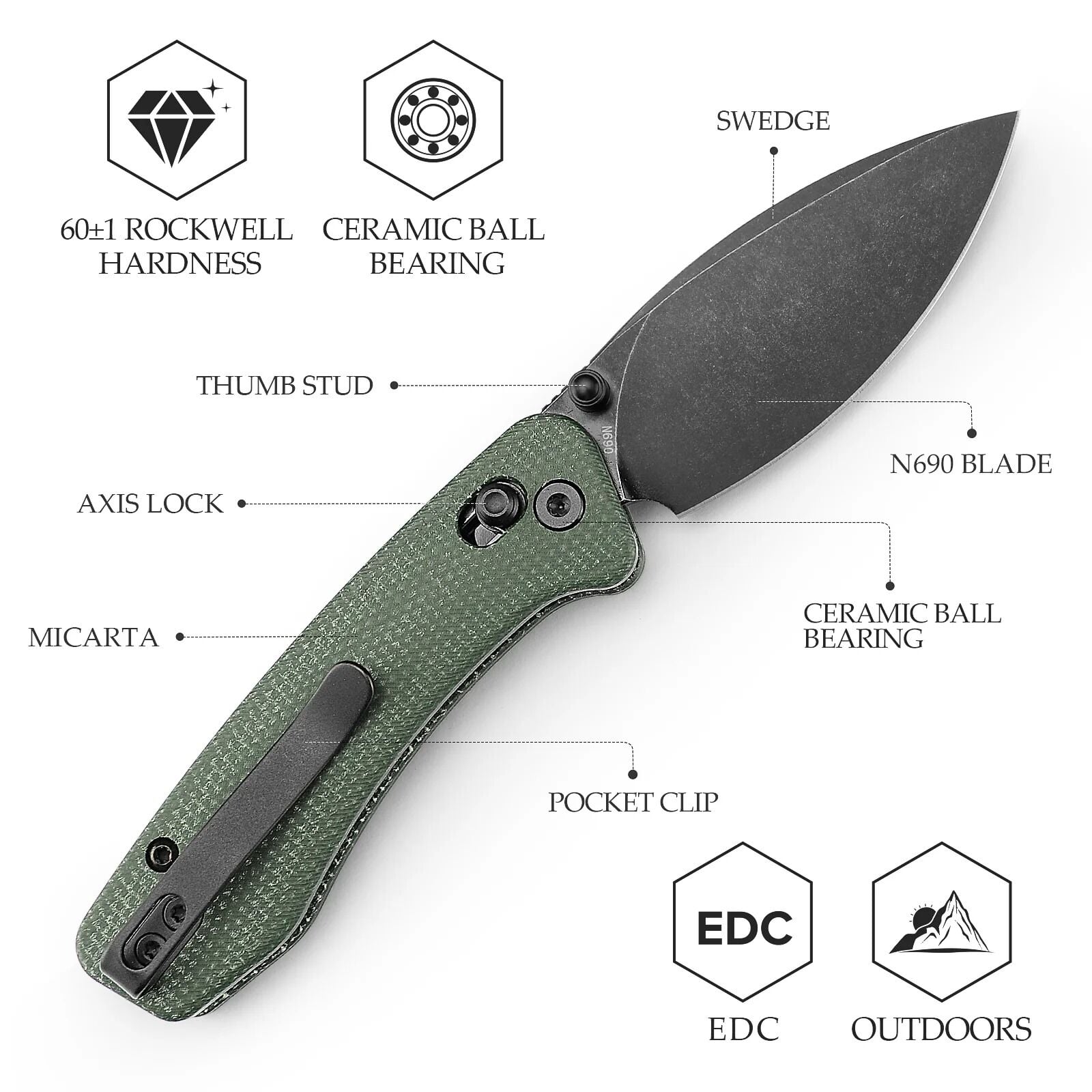 Trivisa Koala-G | Çapraz Kilitli | Yeşil Mikarta Sap | N690 Çelik Mini Çakı |