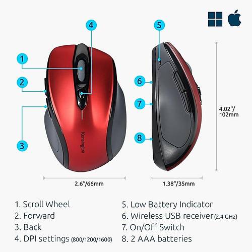 Kensington ProFit Orta Boy Mouse Rubin K�rm�z�