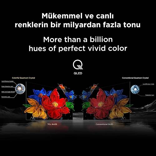 TCL 65Q7CGTV 4K QD-MINI LED 65