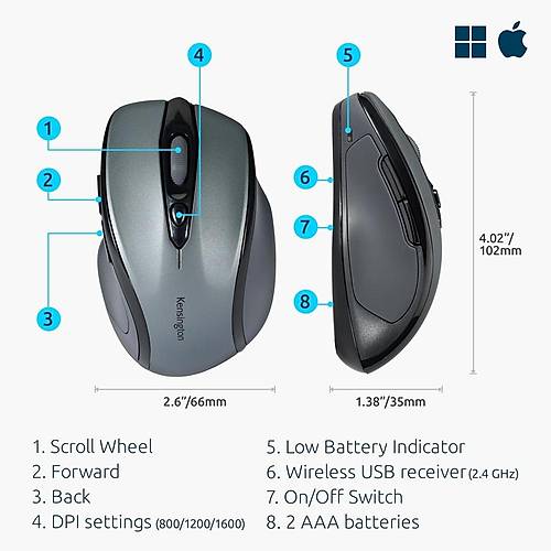 Kensington ProFit Orta Boy Mouse Graphite-Gri