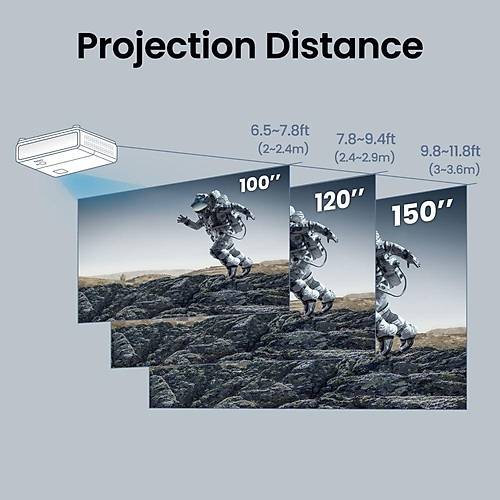 BenQ TK700ST 4K 3000 L�men Ultra HD K�sa Mesafe Projeksiyon Cihaz�