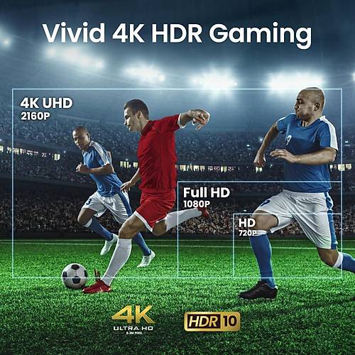 BenQ TK700ST 4K 3000 L�men Ultra HD K�sa Mesafe Projeksiyon Cihaz�