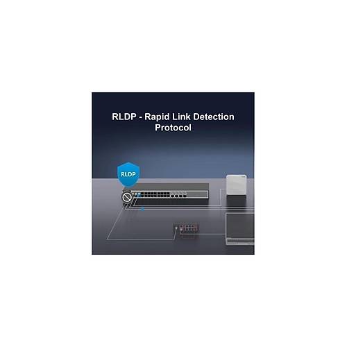 Ruijie RG-S2915-24GT4MS-L 24 Port 10/100/1000 Mbps Y�netilebilir Gigabit Switch