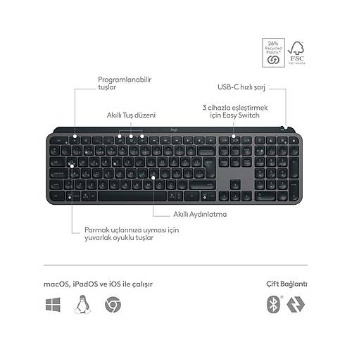 LOGITECH MX KEYS S GEL��M�� AYDINLATMALI TAM BOYUTLU KABLOSUZ T�RK�E Q KLAVYE S�YAH 920-011594