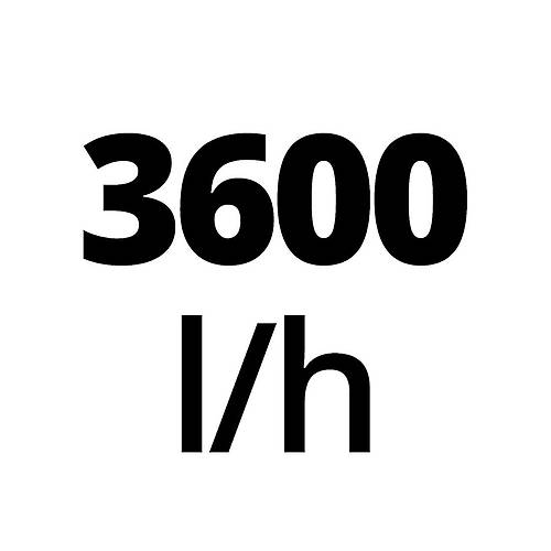 Einhell GC-WW 6036 Hidrofor