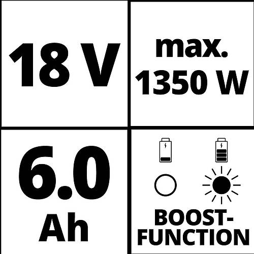 Einhell PXC Balang Kiti 18V 4-6Ah & 6A Boostcharger