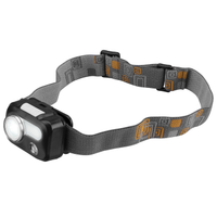 S-LINK SL-F354, 3W, LED, Pilli, Ik Ayarl ve  Modlu, Kafa Lambas