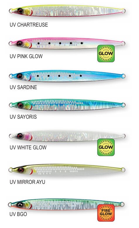 Savage Gear Sardine Slider 13 cm 60 gr Suni Yem