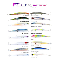 Fujin Flux 140mm 18gr Floating Maket Balk