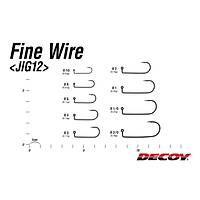 DECOY JIG12 Jig Head nesi ve Silikon nesi