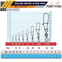 Portfish BL-3006 Bilyal Kilitli Klips