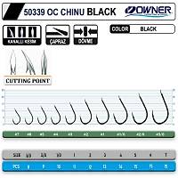 Owner 50339 Cut Chinu Black ne