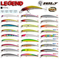 Wily Legend 9 cm Maket Balk 5.8 gr (0-0.6M)