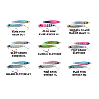 Jackall Big Backer 4.7cm 15gr Jig Yemi