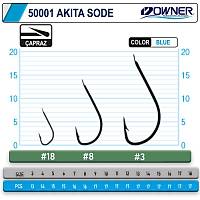 Owner 50001 Akita Sode Blue ne