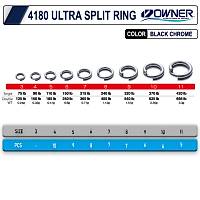 Owner 4180 Split Ring Ultra Wire Jig Halkas #4