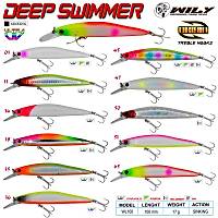 Wily Deep Swimmer 10 cm Maket Balk 17 gr  Sinking