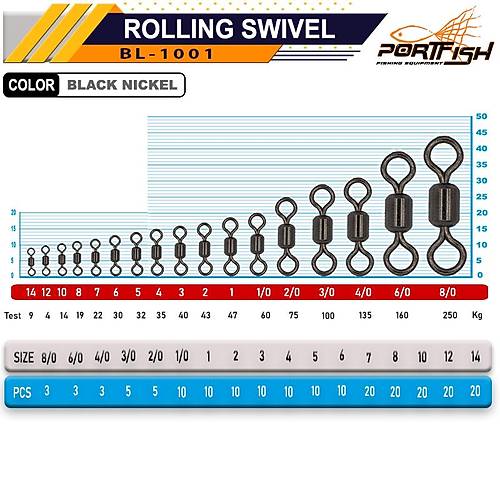 Portfish BL-1001 Bilyal� F�rd�nd�