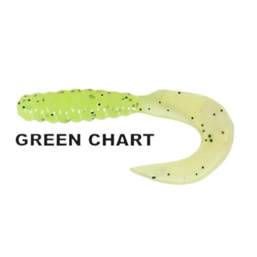 Ryuji Swim Worm TPR 5.5 CM Pk 8 Adet Kokulu Orak Kuyruk Silikon