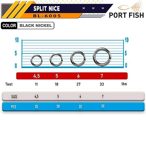 Portfish BL-6005 Ka��k Halkas�