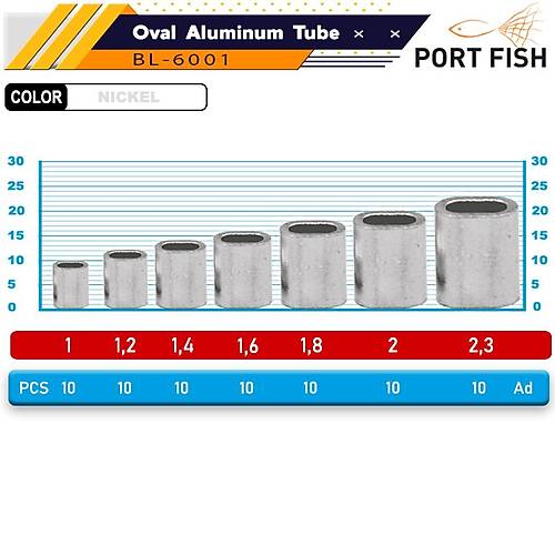 Portfish BL-6001 K�st�rma Burcu Geni�