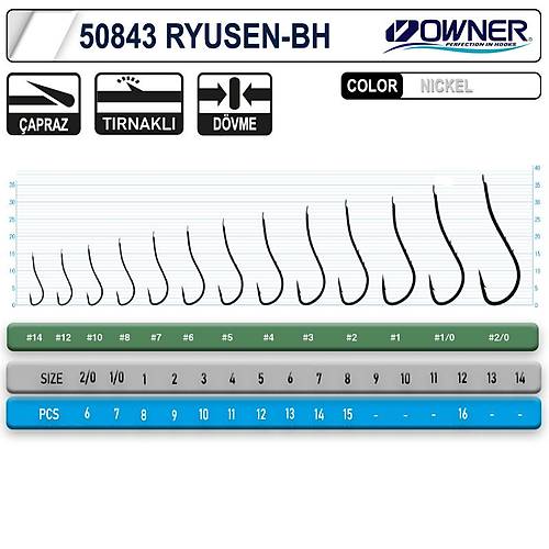 Owner 50843 Ryusen-Bh White ��ne