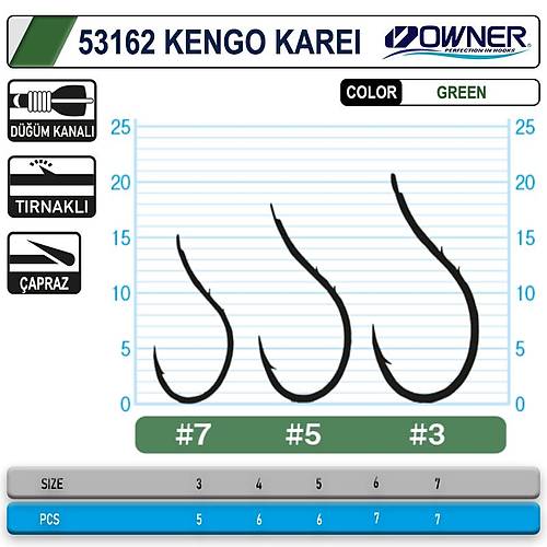 Owner 53162 Kengo Karei S. Green ��ne