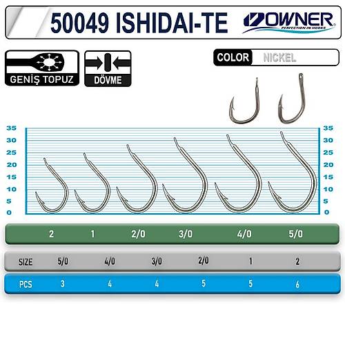 OWNER 50049 ISHIDAI-TE