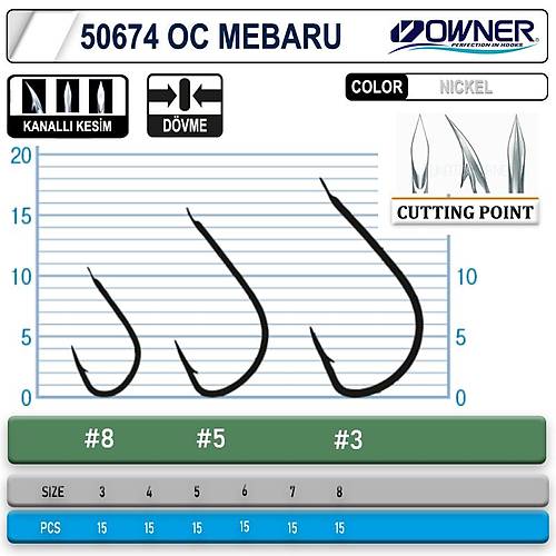 Owner 50674 Cut Mebaru White ��ne