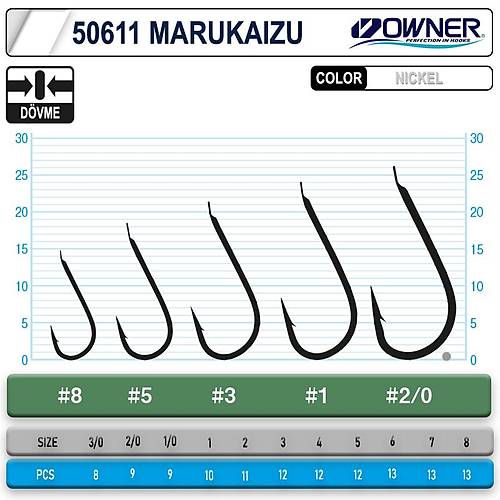 Owner 50611 Marukaizu  ��ne