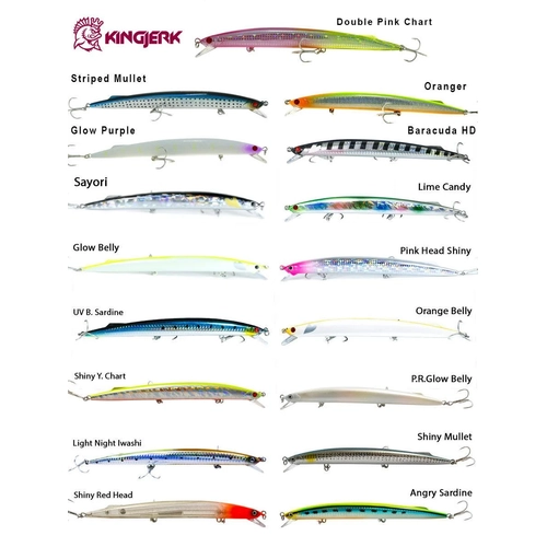 Fujin Kingjerk Sinking 19cm 34gr Maket Bal�k