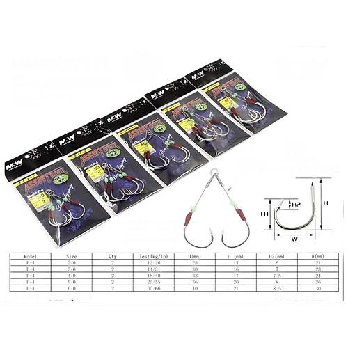 M&W Jigging Pandora II P-1 �elik Tel Assist Slow Jigging ��nesi