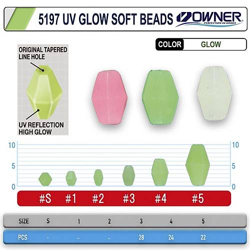 Owner 5197 No S Uv Glow Soft Beads
