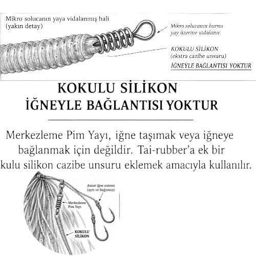 Owner 5124 Centering Pin Spring White Silikon Sabitleme Yay�