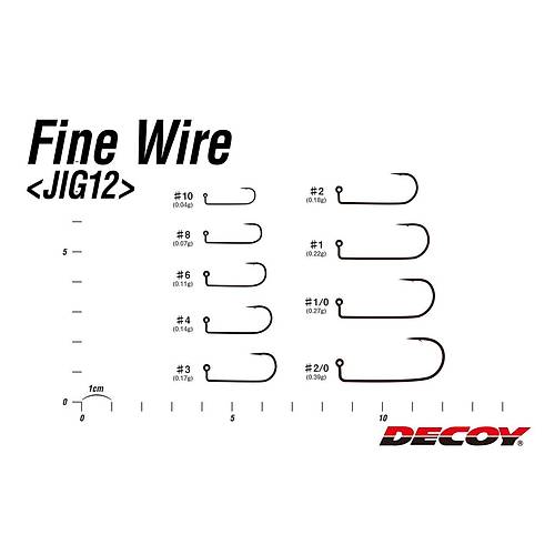 DECOY JIG12 Jig Head ��nesi ve Silikon ��nesi
