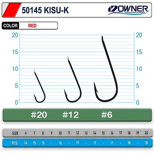 Owner 50145 Kisu-K Red ��ne