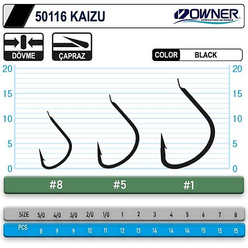Owner 50116 Kaizu Black ��ne