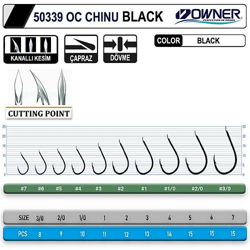 Owner 50339 Cut Chinu Black ��ne