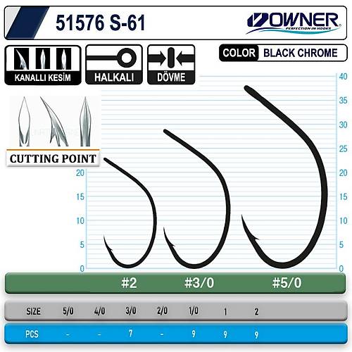 Owner 51576 S-61 Black Chrome ��ne