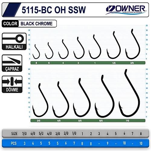 Owner 5115 Oh Ssw Black Chrome ��ne