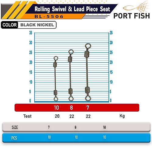 Portfish BL-5506 Uzun �aft Tak�m F�rdond�s�