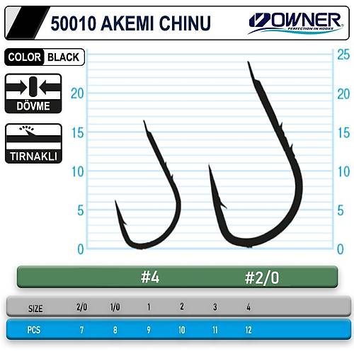 Owner 50010 Akemi Chinu Black ��ne